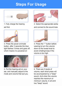 BTE Recarregável Aparelho Auditivo Pequeno Portátil Fácil Operar Chip Importado Inteligente Redução de Ruído 1 Canal Classe II Idosos - Product Image 4