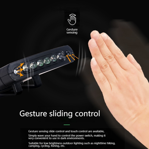 Lampada LED Super luminosa ricaricabile a induzione <span class=keywords><strong>per</strong></span> pesca notturna montata sulla testa con cappello a tesa leggera - Product Image 4