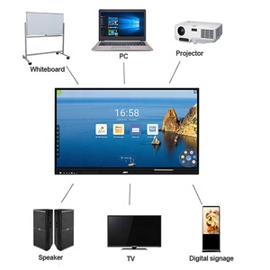Интерактивная доска AOMIHOO 55 дюймов, ЖК-дисплей 4K, с сенсорным управлением, для школ и офисов - Product Image 2