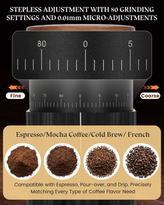 Nuevo Molinillo de Café Manual Portátil USB Tipo C de 1 kg, con Muela Cónica de Aleación de Aluminio 420 y Acero Inoxidable, 60 RPM, para Hotel - Product Image 5
