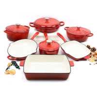 Ensemble de batterie de cuisine en fonte émaillée multicolore au design classique, comprenant un faitout, une cocotte, une poêle et une collection de plats de cuisson en métal émaillé