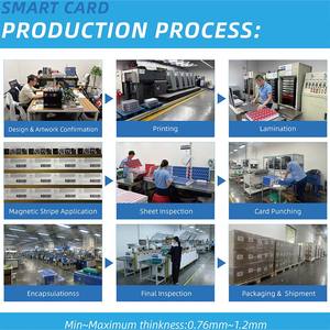 Tarjeta <span class=keywords><strong>de</strong></span> Regalo <span class=keywords><strong>de</strong></span> PVC Plástico Resistente con Panel para Firmas para Promoción Empresarial - Product Image 4