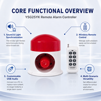 Alarme de sécurité YSG25YK à télécommande 7 canaux, sirène 120 dB, alarme sonore et lumineuse extérieure IP65 pour la sécurité