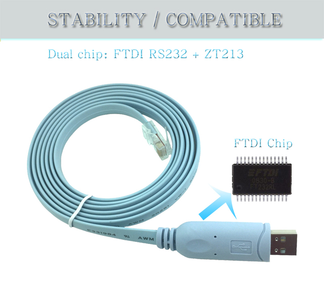 Cisco USB-A to RJ45 Console Cable with Tinned Copper Conductors and PVC Insulation