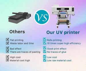 Impresora A3 DTF UV I1600 Máquina de 9 colores rollo a rollo Transferencia de impresora Impresora A3 UV DTF Impresora de pegatinas con laminador - Product Image 4