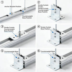 Tela <span class=keywords><strong>de</strong></span> Cortina Opaca Ignífuga con Aislamiento Térmico <span class=keywords><strong>de</strong></span> Fibra <span class=keywords><strong>de</strong></span> Vidrio Fija, <span class=keywords><strong>Medidas</strong></span> Contra Incendios y Humo - Product Image 5