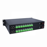 Gateway IoT de 8 Puertos RS485 a Ethernet, Convertidor de Modbus a MQTT/JSON con Computación en el Borde