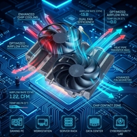 Refroidisseur de processeur et de carte graphique intégré à double ventilateur et caloduc, haute efficacité, faible bruit, pour PC de jeu et équipement industriel