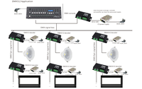 Bincolor BC-854 Décodeur LED 4 canaux RGBW CV Mode Maître et Esclave Contrôleur DMX512 12V 24V