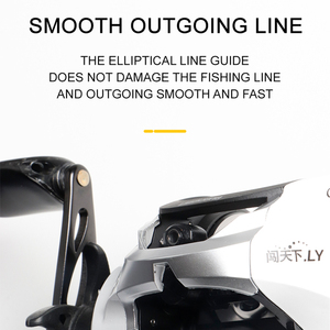 2023 nouveaux produits gauche/droite <span class=keywords><strong>tambour</strong></span> roue bateau mer pêche Baitcasting <span class=keywords><strong>moulinet</strong></span> 6.1:1 vitesse de rotation coulée <span class=keywords><strong>moulinet</strong></span> de pêche à la traîne - Product Image 3