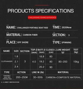 Cần câu di động kiểu mới có bao bì, cần câu <span class=keywords><strong>jigging</strong></span> 20-50lb, bán buôn từ nhà máy - Product Image 2