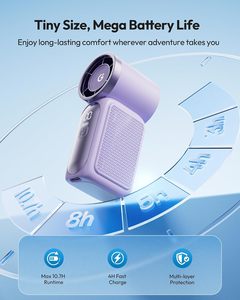 Ventilador de Mano sin Aspas al Mejor Precio, Recargable, Funciona con Batería, para Uso en Exteriores y Autocaravanas - Product Image 4