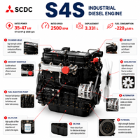 Motor Diésel Original Mitsubishi S4S S4S-T de 63 HP, 47 kW, 3.3 L, 4 Cilindros, Refrigerado por Agua, para Montacargas, Generadores y Construcción