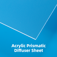 Feuille prismatique transparente anti-éblouissement à motifs, panneaux acryliques microprismatiques, feuille diffuseur de lumière en plastique
