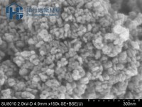 Polvo de Sílice Nano de 20nm con Alta Superficie Acromática, Reforzamiento, Espesamiento, Tixotropia, Anti-precipitación y Resistencia a la Intemperie en un Solo Material