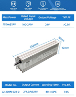 Alimentateur LED multi-canaux AC-DC pour bande LED, étanche IP67, en aluminium, tension constante 200W 24V, classe 2