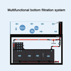 Acuario <span class=keywords><strong>de</strong></span> 120 cm, <span class=keywords><strong>de</strong></span> tamaño mediano, <span class=keywords><strong>de</strong></span> vidrio ultra claro y aleación <span class=keywords><strong>de</strong></span> aluminio, con sistema <span class=keywords><strong>de</strong></span> filtrado y cambio <span class=keywords><strong>de</strong></span> agua gratuito. - Product Image 6