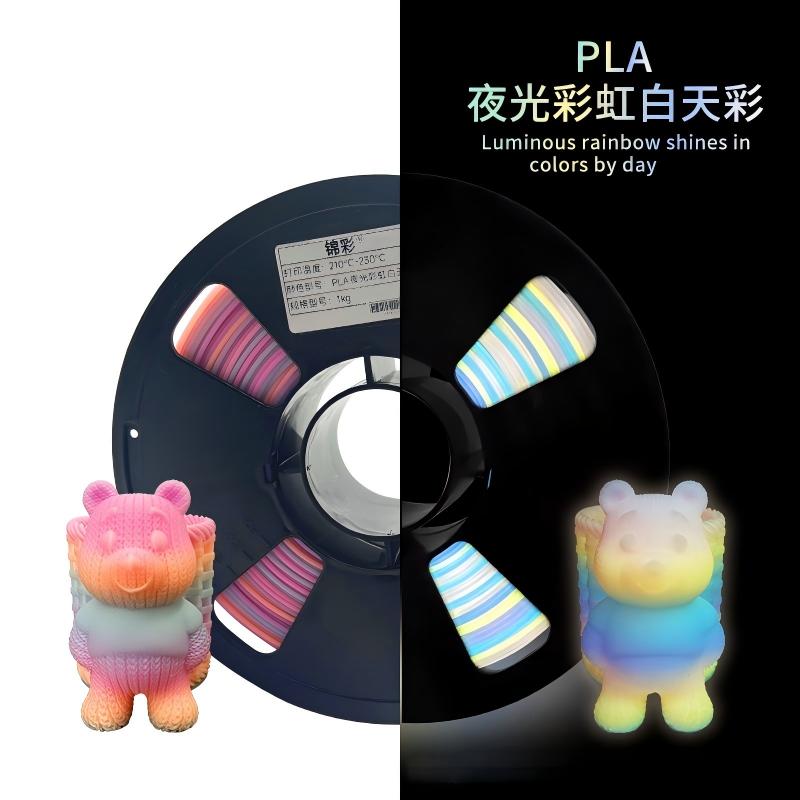 Arcoíris Luminoso del Día