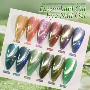 Vernis Gel UV Effet Œil de Chat 12 Couleurs, Paillettes Nuage Brocart, Sable Fluide Aurore, Cristal Mica, Magnétique LED, Personnalisable, Vente en Gros - Product Image 3