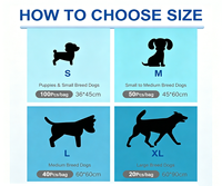 Fournisseur de tapis absorbants jetables pour animaux de compagnie, grands, épais, désodorisants, super absorbants, en tissu non tissé, pour chiens et chats, ODM/OEM