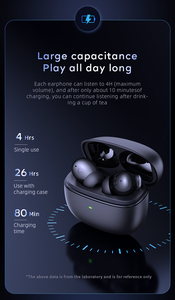 <span class=keywords><strong>Auricolari</strong></span> Bluetooth Personalizzati XY17 con Cancellazione del Rumore ANC ENC, Certificati CE FCC BQB Pro 2, Cuffie Wireless a Basso Prezzo - Product Image 3