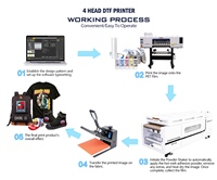 WorldColor W8074 Industrial 4 Heads I3200 Mesin Penggoyang Bubuk Otomatis Kecepatan Tinggi untuk Transfer Panas Tekstil Pakaian Kaos Printer DTF
