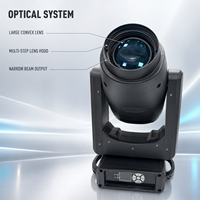 Projecteur LED 3-en-1 BSW 300W à faisceau spot, wash et moving head avec zoom, rotation, gobo et prisme DMX512 pour éclairage de scène de mariage (Stock US)
