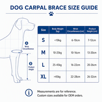 Attelle carpienne bilatérale respirante en néoprène pour chien avec éclisses métalliques amovibles, support articulaire pour pattes avant pour chiens en convalescence S/M/L/XL