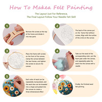Kit de Peinture en Feutre de Laine Fait Main DIY pour Débutants – Motif Scène Hivernale Maison du Père Noël – Décoration Murale de Noël pour la Maison