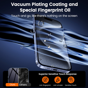 Protections d'écran en verre trempé ESD transparentes pour iPhone, accessoires de téléphone anti-rayures, film de protection d'écran en verre pour iPhone 16 Pro Max - Product Image 3