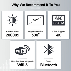 Oem a12ab pro12500lumens chiếu Beamer WIFI 1080P 4K rạp hát tại nhà điện thoại di động hệ thống Android 4K chiếu - Product Image 5