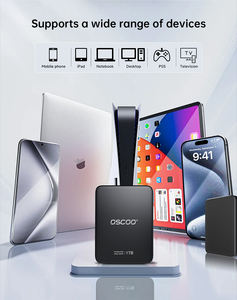 โอนถ่ายข้อมูลแบบแม่เหล็กความจุ1TB 2TB 4TB ความจุ512GB สำหรับไอโฟน - Product Image 6