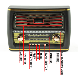 <span class=keywords><strong>M</strong></span>-1921BT Meier Old Retro Radio AM FM SW de type punk en forme de téléviseur, barre de son multifonctionnelle émotionnelle en bois massif, haut-parleur audio - Product Image 3