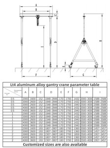Mini-grue <span class=keywords><strong>portique</strong></span> mobile pliable en aluminium léger 0,5T 1T 2T, grue de levage motorisée portable réglable avec télécommande - Product Image 6