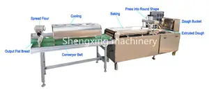 Chapati Flat Bread Maker Automatische Roti Chapati Mehl Tortilla Maker Herstellungs maschine Pita Brot maschine