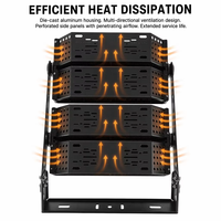 Projecteur LED pour terrain de football 300W 500W IP65 Étanche Extérieur Anti-éblouissement Éclairage de terrain sportif sur haut mât pour terrain d'entraînement