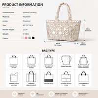 Sac fourre-tout à bandoulière en nylon style coréen pour femme, grande capacité, couleur unie, tendance, toutes saisons, polyvalent