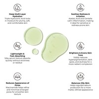 Soins de la peau en marque privée, contrôle du sébum, réduction des pores dilatés, des taches brunes, des rougeurs, acide azélaïque, niacinamide, anti-âge