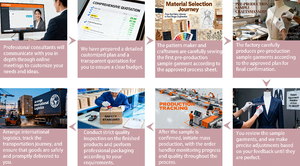 Completo Sportivo da Donna GC Wholesale, Giacca e Leggings per Yoga, Stile Running, Fitness, Set Sportivo da Yoga in 3 Pezzi - Product Image 4