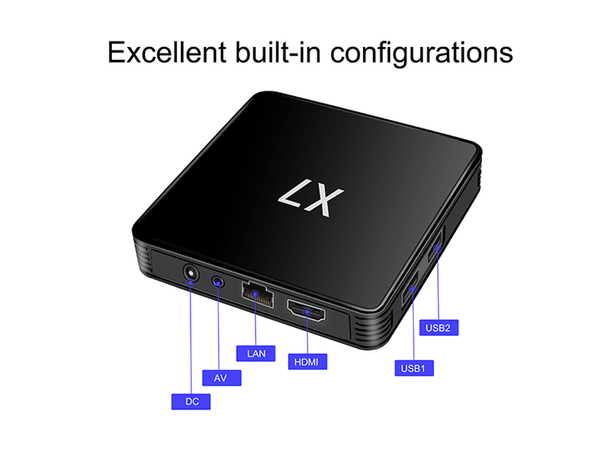 X7 Android TV Box Amlogic S905X, Quad-Core, Android 9.1, Dual Band
