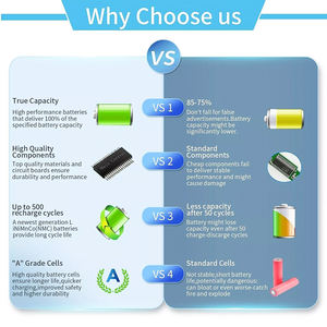 <span class=keywords><strong>Batterie</strong></span> d'ordinateur portable A1189 en stock au <span class=keywords><strong>prix</strong></span> d'usine pour <span class=keywords><strong>Apple</strong></span> MacBook Pro 17 pouces MA092CH/A A1212 A1151 A1229 Produits pour ordinateurs portables - Product Image 5