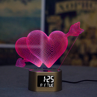 Fullwill – lampe LED en acrylique pour Table, bureau, décoration de chambre d'enfant, veilleuse, réveil