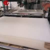 Plaques acryliques transparentes durables de 50 mm, écologiques, avec revêtement anti-rayures pour une utilisation à long terme dans les zones à fort trafic, découpe disponible