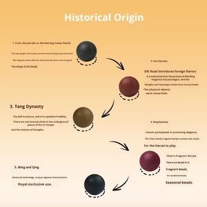 Wholesale Chengdu Incense Beads <b>Bracelets</b> Made Natural Medicinal Materials Extracted Using Ancient Methods Beads <b>Bracelets</b> - Product Image 5