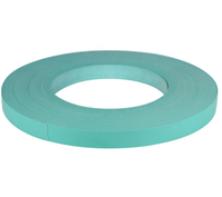 Bande de chantournage en PVC et ABS écologique, disponible en grande quantité, directement de l'usine pour les fabricants de meubles