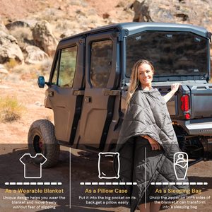 Custom <strong>USB</strong> <strong>Heating</strong> 4in1 Custom Logo Printed Waterproof Portable Lightweight Packable Camping Electric Heated Blankets - Product Image 2