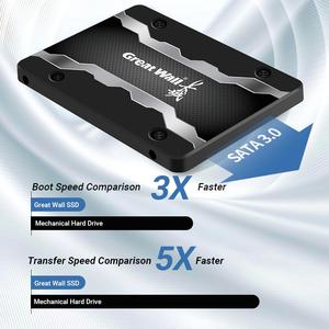 महान दीवार gw600 sd sata <span class=keywords><strong>3</strong></span>.0(6 gps) 3d nand tlc क्षमता 128g/256g/512g/1t/2t पढ़ने की गति 550 mb/s, चिकनी गेमिंग हार्ड ड्राइव - Product Image 5