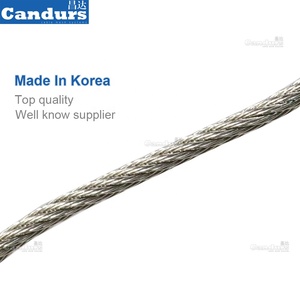 <span class=keywords><strong>Alambre</strong></span> de acero inoxidable <span class=keywords><strong>Alambre</strong></span> de pájaro Red de esgrima zoológico malla pajarera - Product Image 4