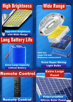 Lampe solaire de rue avec carte SIM et caméra CCTV intégrée, lampes solaires de rue 4G, lampes solaires de rue LED CCTV extérieures