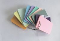 Feuilles acryliques PMMA pastel personnalisées 1220x2440mm Feuilles colorées 12x19 pour l'impression de la marque JUHONG Diffusion de la lumière